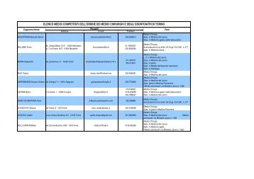 Elenco medici competenti - Ordine dei Medici Chirurgi e Odontoiatri ...