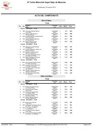 IV Trofeo Memorial Angel Seijo de Menores ACTA DEL CAMPEONATO