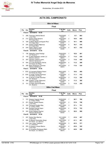 IV Trofeo Memorial Angel Seijo de Menores ACTA DEL CAMPEONATO