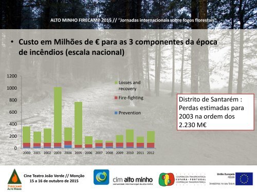 A resiliência social aos incêndios florestais em Portugal