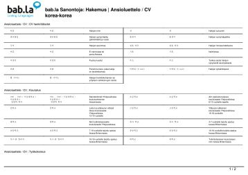 bab.la Sanontoja Hakemus | Ansioluettelo / CV korea-korea