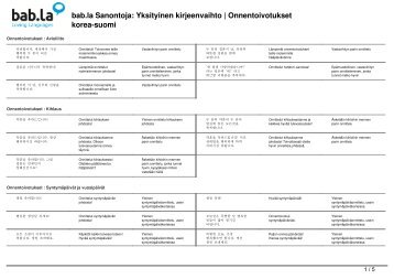 bab.la Sanontoja Yksityinen kirjeenvaihto | Onnentoivotukset korea-suomi