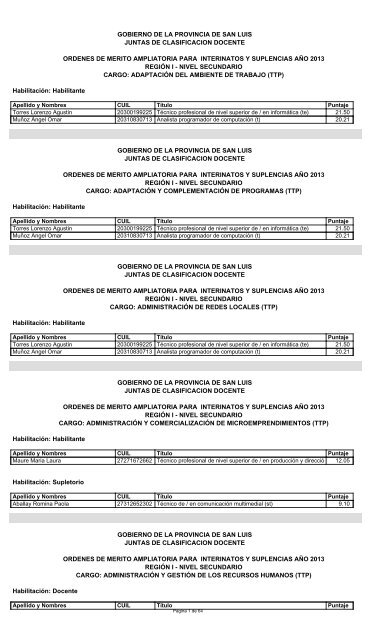 listado provisorio insc. complementaria - Ministerio de Educación de ...