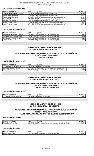 listado provisorio insc. complementaria - Ministerio de Educación de ...