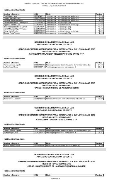 listado provisorio insc. complementaria - Ministerio de Educación de ...