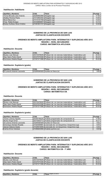 listado provisorio insc. complementaria - Ministerio de Educación de ...