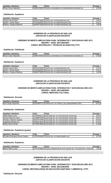 listado provisorio insc. complementaria - Ministerio de Educación de ...