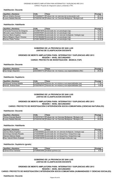 listado provisorio insc. complementaria - Ministerio de Educación de ...