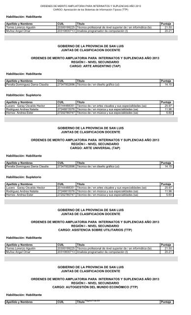 listado provisorio insc. complementaria - Ministerio de Educación de ...