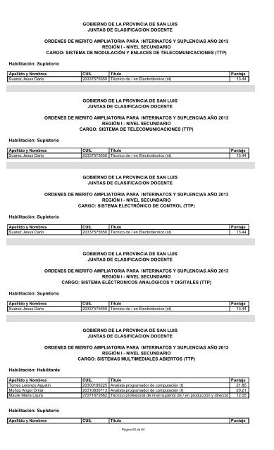 listado provisorio insc. complementaria - Ministerio de Educación de ...