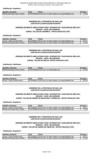 listado provisorio insc. complementaria - Ministerio de Educación de ...