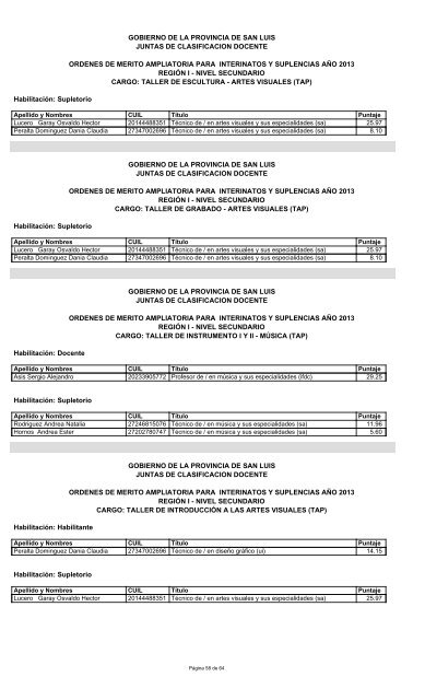 listado provisorio insc. complementaria - Ministerio de Educación de ...