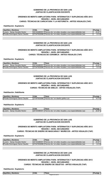 listado provisorio insc. complementaria - Ministerio de Educación de ...