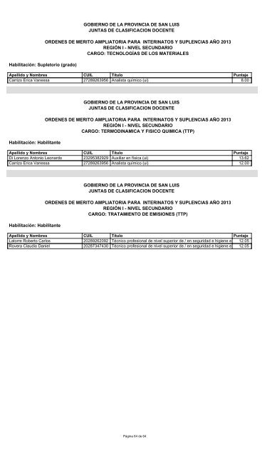 listado provisorio insc. complementaria - Ministerio de Educación de ...