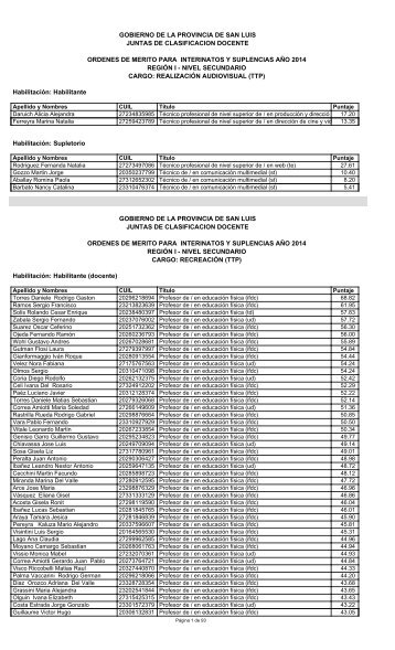 grupo vi r-z - Ministerio de Educación de San Luis