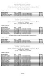 ASPIRANTES QUE NO CUMPLEN CON LOS 2 AÑOS DE RESIDENCIA Habilitación Docente