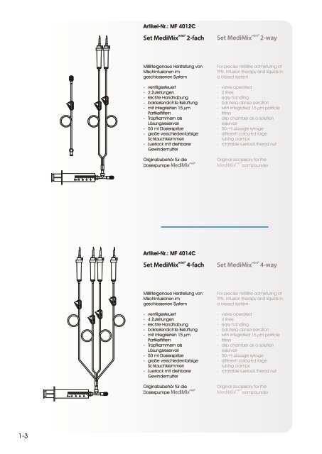 Katalog_Compounding_2016_01