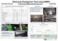 Reducing Changeover Time using SMED in Footwear Manufacturing Unit