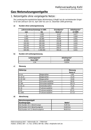 Gas-Netznutzungsentgelte - Hafen Kehl