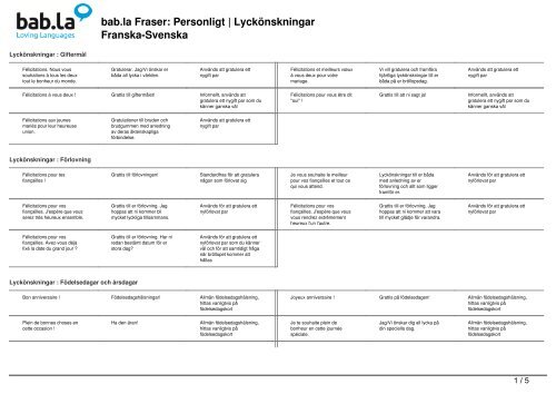 bab.la Fraser Personligt | Lyckönskningar Franska-Svenska