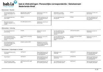 bab.la Uitdrukkingen Persoonlijke correspondentie | Gelukwensen Nederlands-Hindi