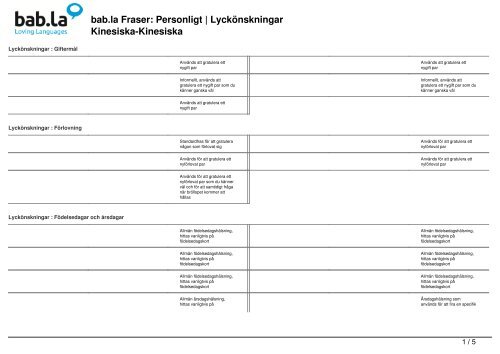 bab.la Fraser Personligt | Lyckönskningar Kinesiska-Kinesiska