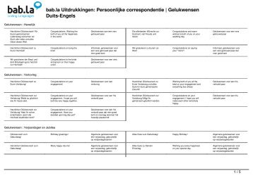 bab.la Uitdrukkingen Persoonlijke correspondentie | Gelukwensen Duits-Engels