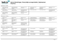 bab.la Uitdrukkingen Persoonlijke correspondentie | Gelukwensen Fins-Fins