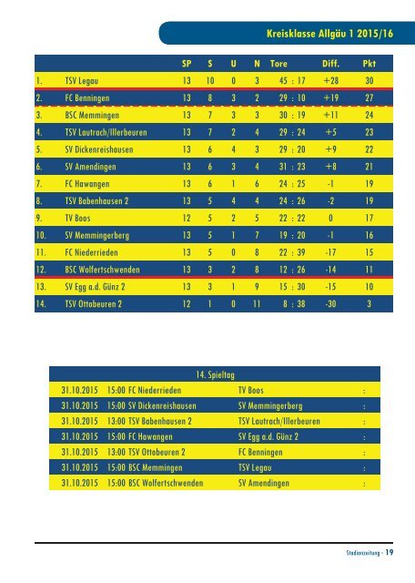 20151031 08 Stadionzeitung TSV Babenhausen - TV Woringen