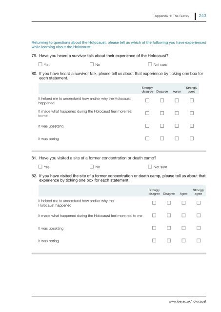 What do students know and understand about the Holocaust?