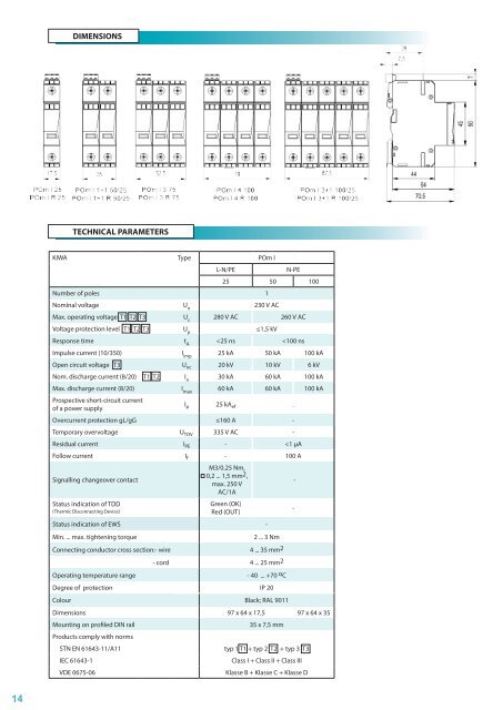 CATALOGUE