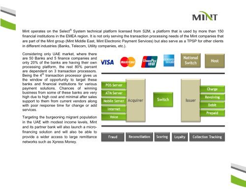 Mint- Best vertically integrated Payment Solutions Provider in UAE