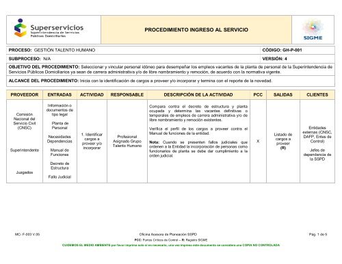 PROCEDIMIENTO INGRESO AL SERVICIO