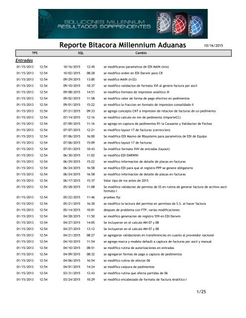 Reporte Bitacora Millennium Aduanas