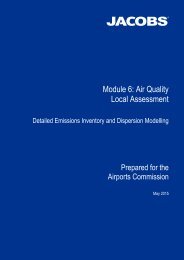 Module 6 Air Quality Local Assessment