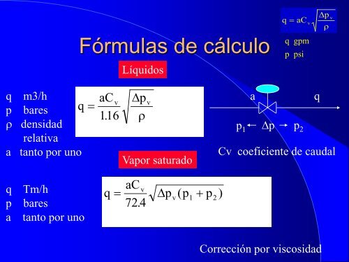 Instrumentación para Control de Procesos