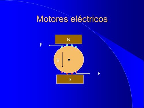 Instrumentación para Control de Procesos