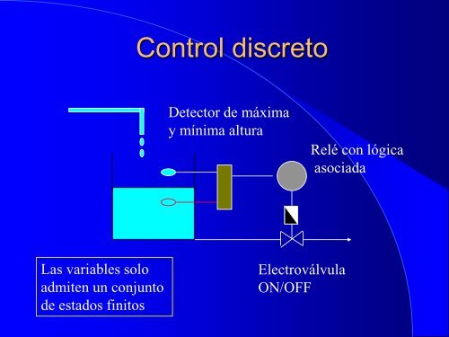 Instrumentación para Control de Procesos