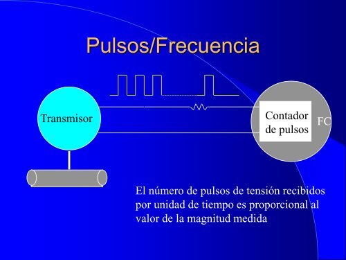 Instrumentación para Control de Procesos