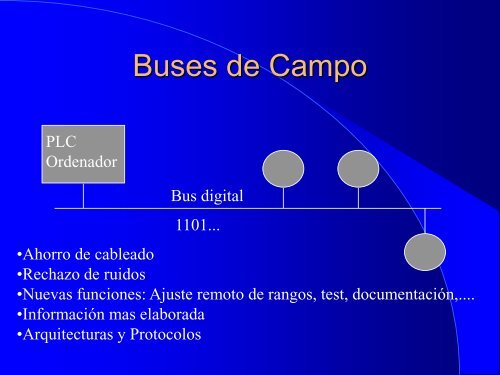 Instrumentación para Control de Procesos