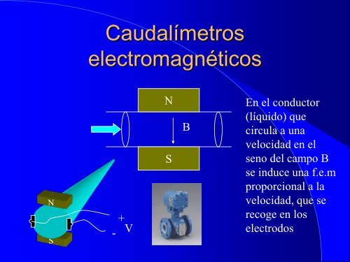 Instrumentación para Control de Procesos