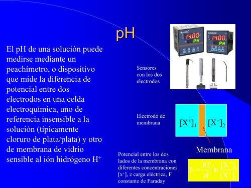 Instrumentación para Control de Procesos