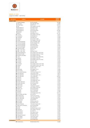 PDF listado de medios - Mediamax Argentina