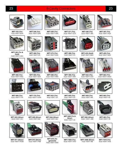 Wiring Pigtail Kits Identification Guide