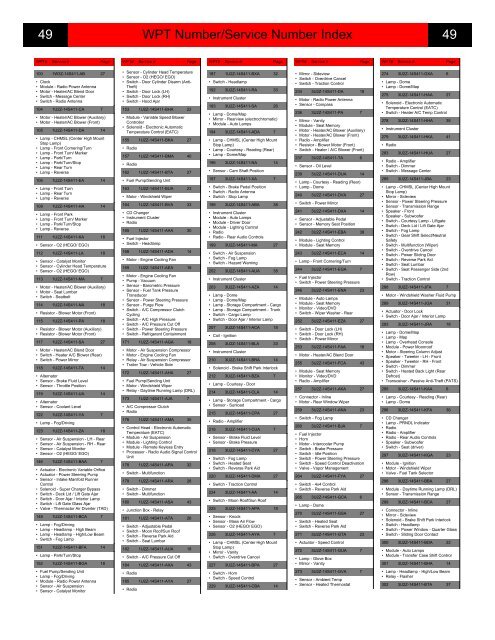 Wiring Pigtail Kits Identification Guide