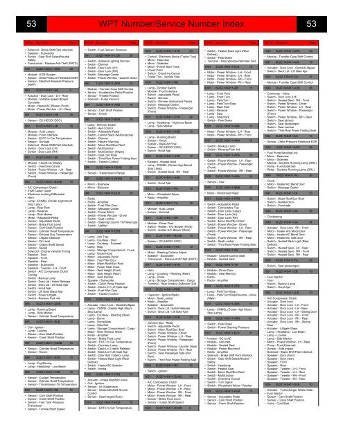 Wiring Pigtail Kits Identification Guide