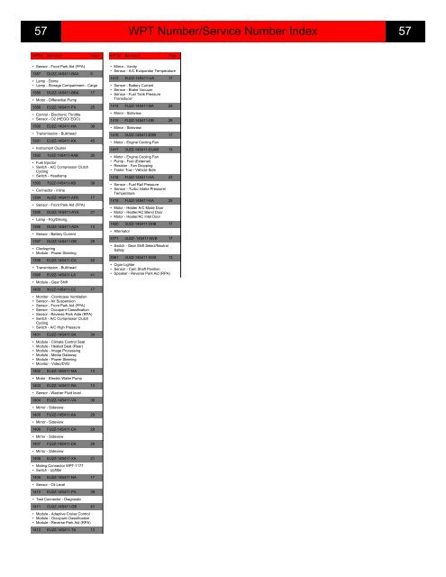 Wiring Pigtail Kits Identification Guide