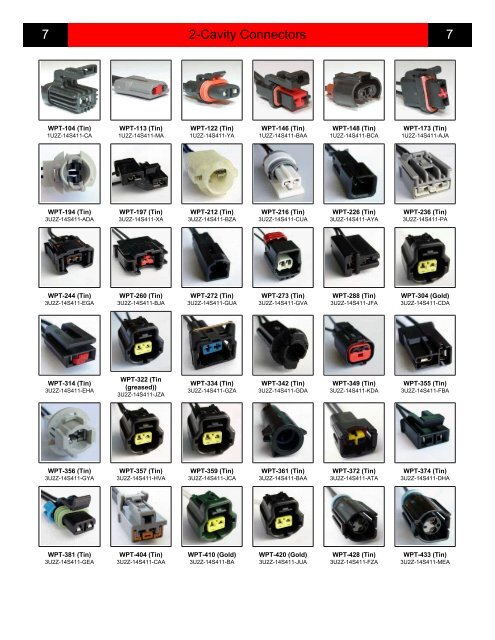 Wiring Pigtail Kits Identification Guide