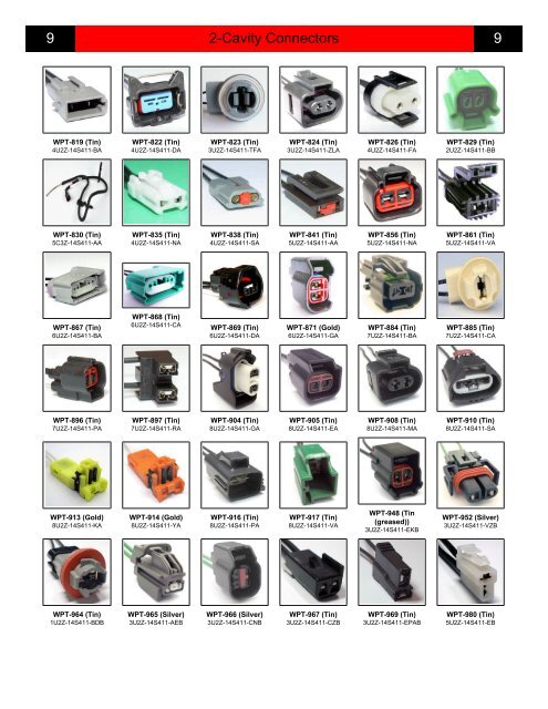 Wiring Pigtail Kits Identification Guide