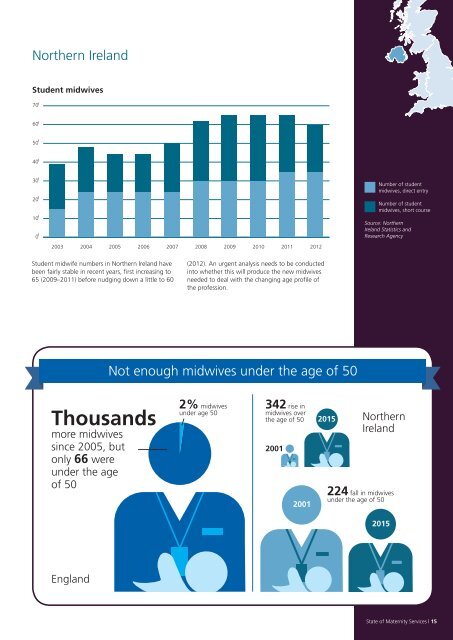 State of Maternity Services Report 2015